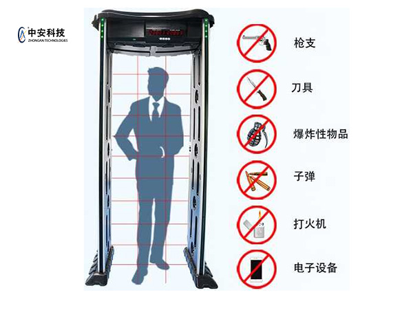 中安YJY-300ABS金屬安檢門區(qū)域報(bào)警及檢測(cè)金屬
